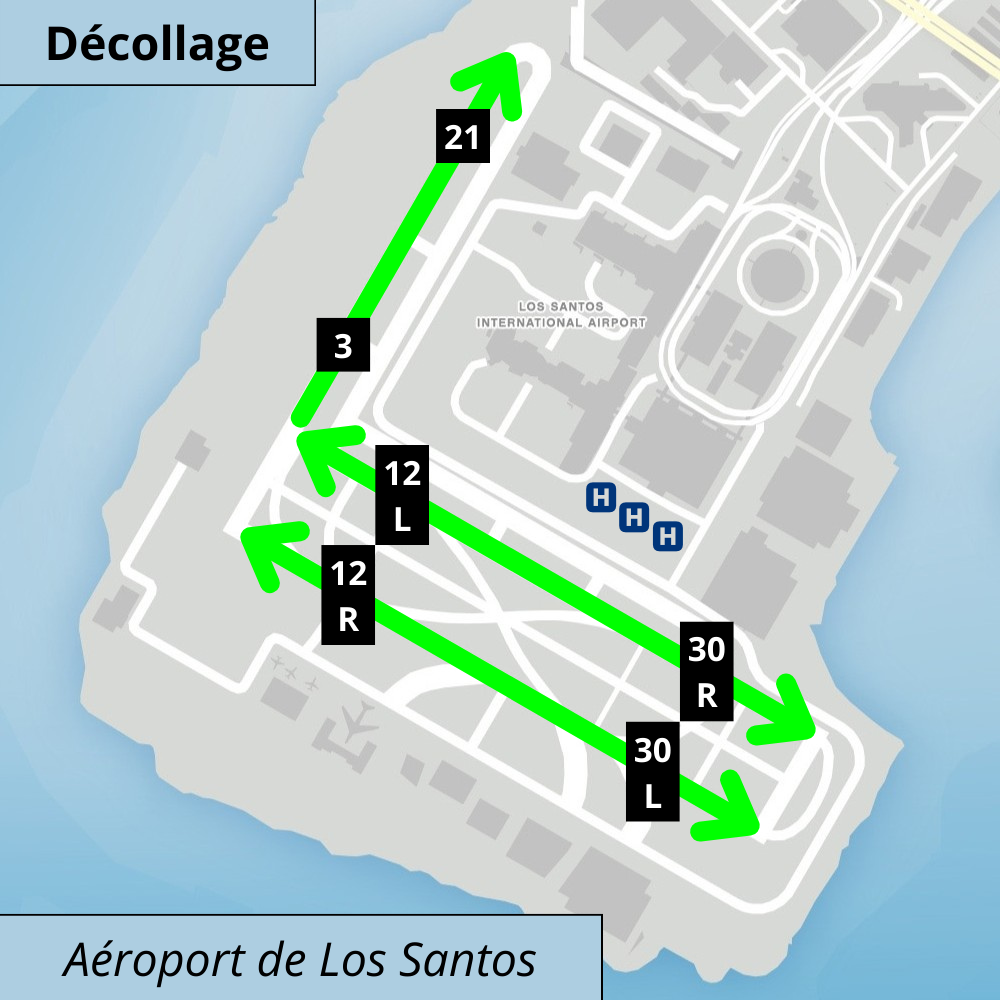 Carte aéroport Los Santos décollage.png