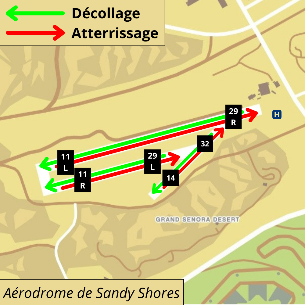 Carte aérodrome Sandy Shores décollage et atterrissage.png